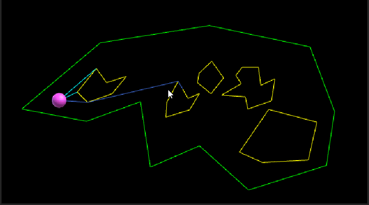 Pathfinding